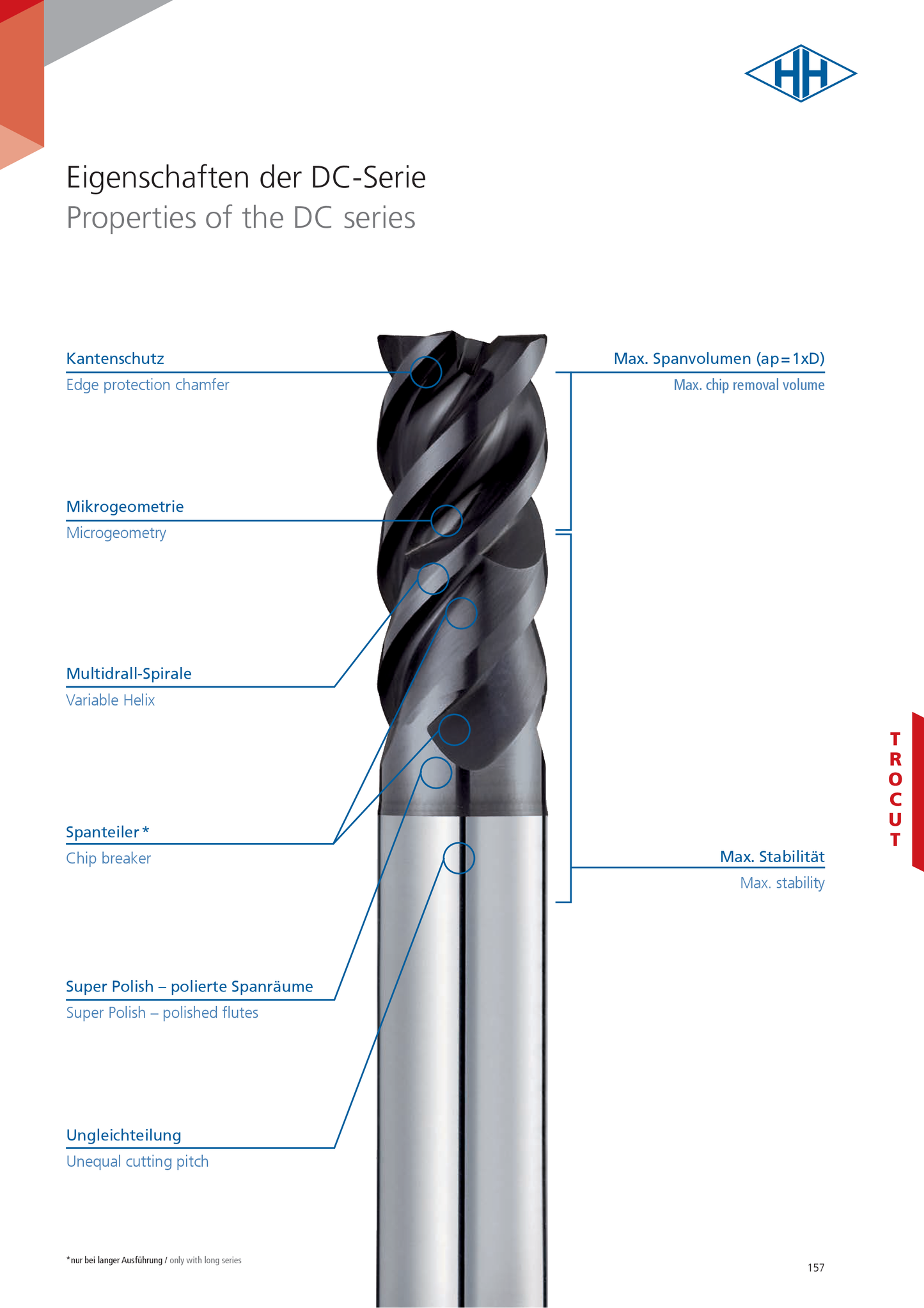 VHM DC (DualCore) Fraeser